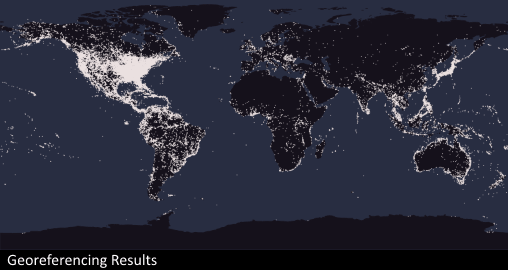 Georeferencing Results